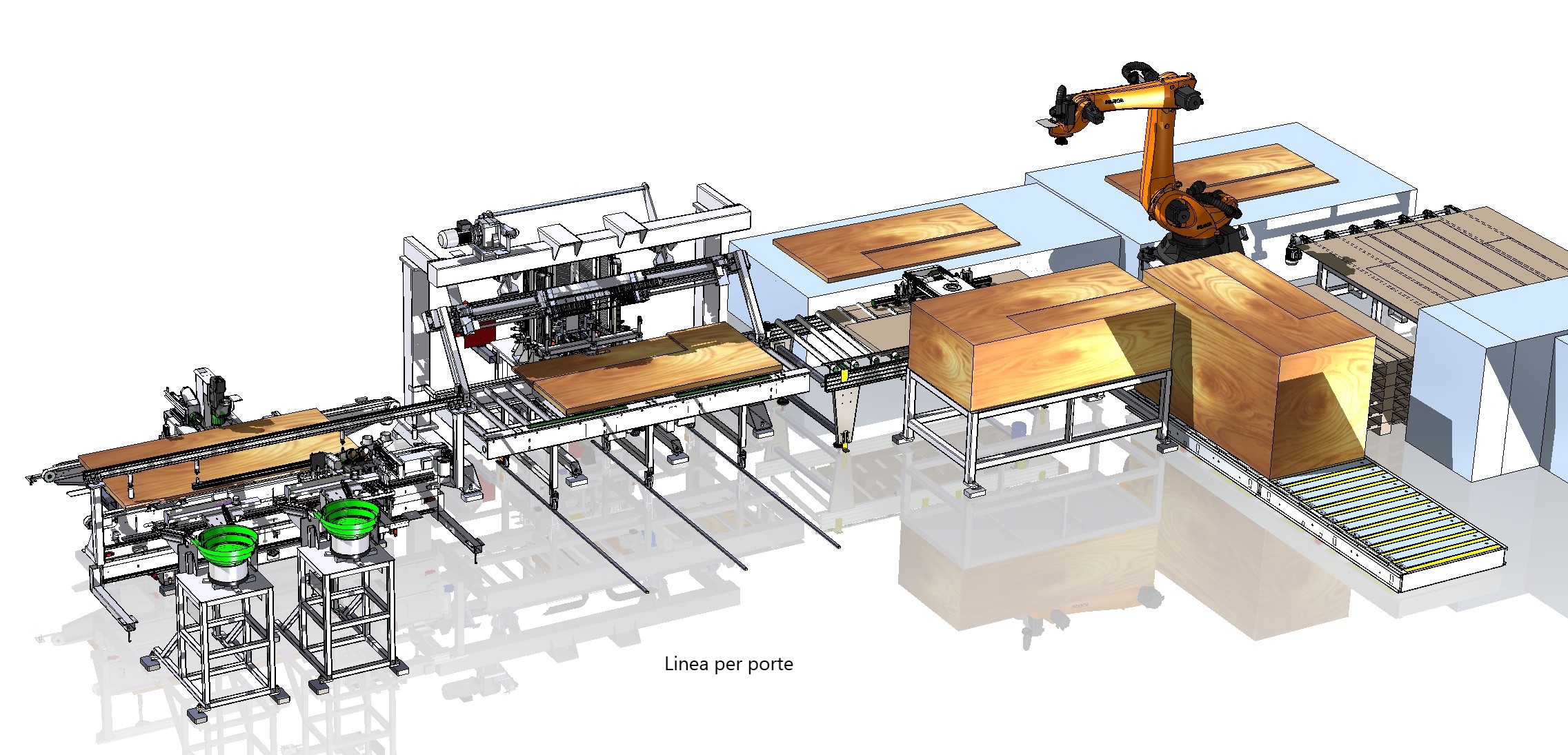 Progetto 3